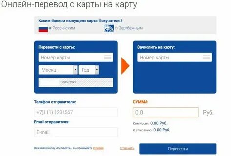 Как сделать ссылку на перевод на карту