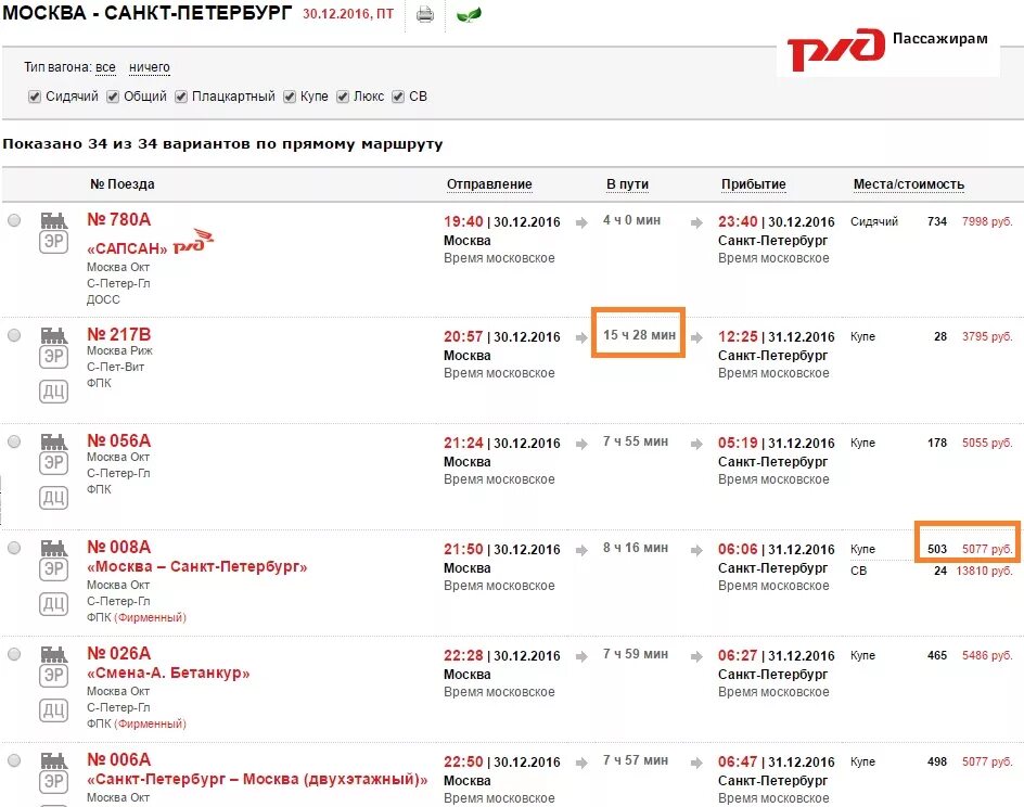 Поезд Москва Санкт-Петербург. Билеты на поезд Москва-Санкт-Петербург. Поезд до Санкт-Петербурга. Поезд от Москвы до Питера.