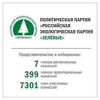 Зелена пенза