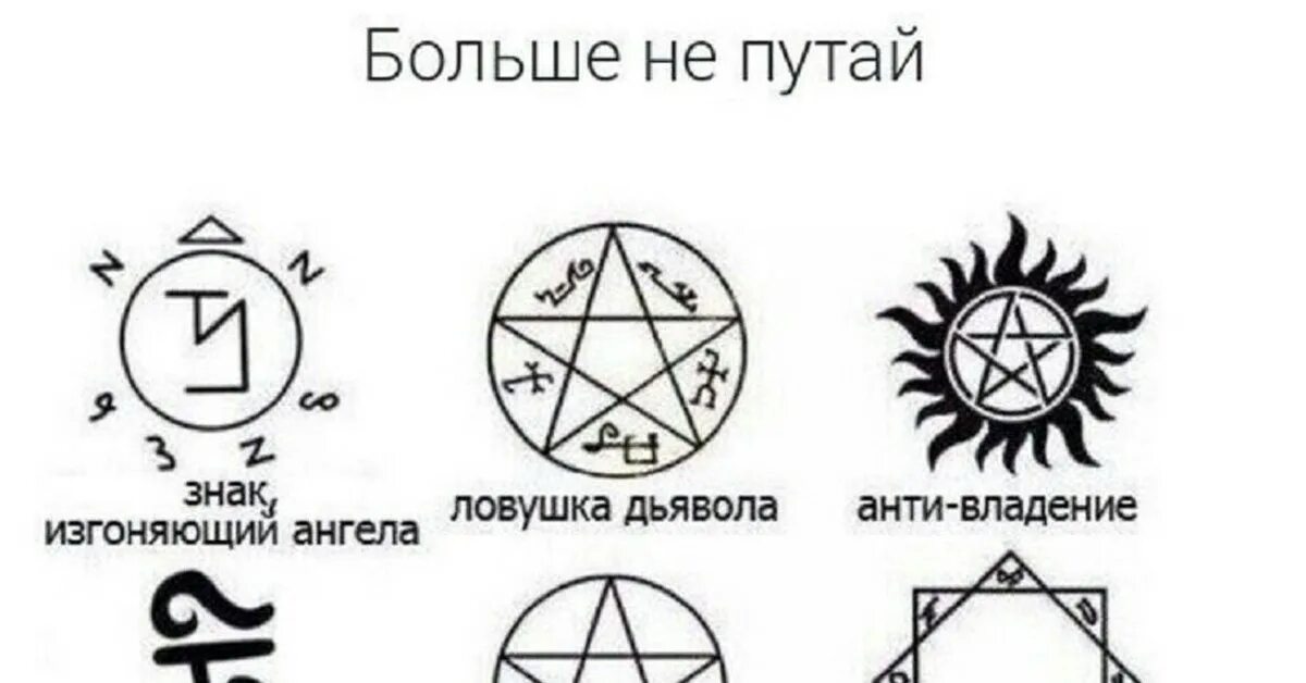 Молитва от изгнания дьявола из человека. Supernatural надпись без фона. Сверхъестественное символы. Символ антивладение. Как избавиться от одержимости.