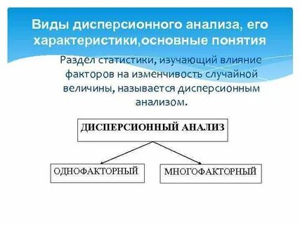 Случайная изменчивость вопросы