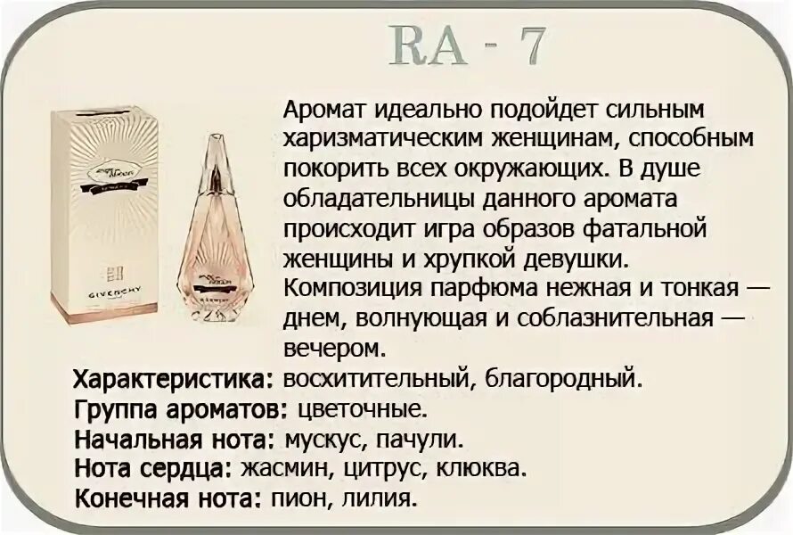 Рени живанши духи женские ангел и демон. Духи рени живанши ангел и демон. Живанши ангел и демон состав аромата. № 358 духи reni ange ou demon (givenchy) 100(мл). Рени парфюм ангел и демон.