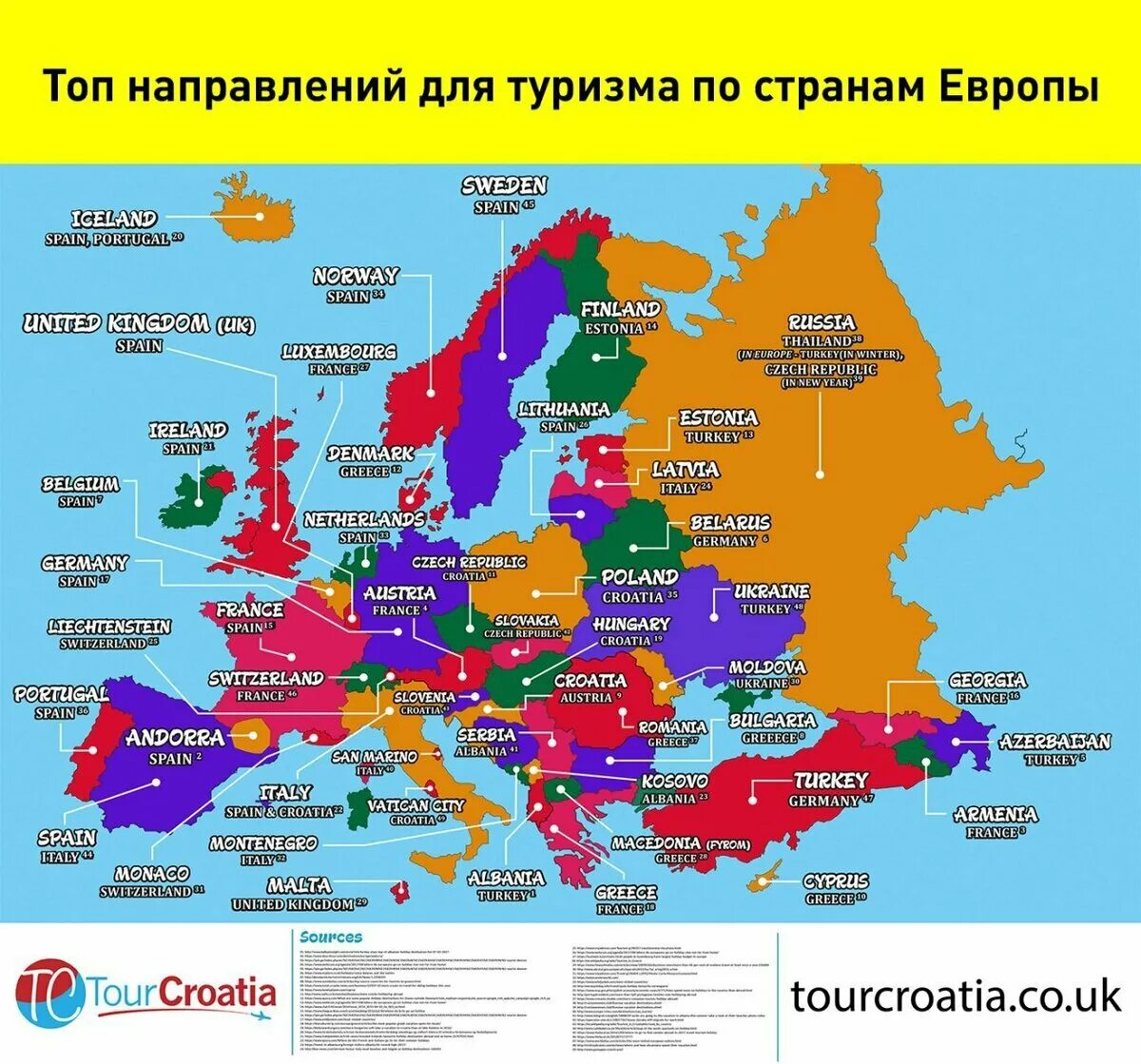 Какую европейскую страну посетить