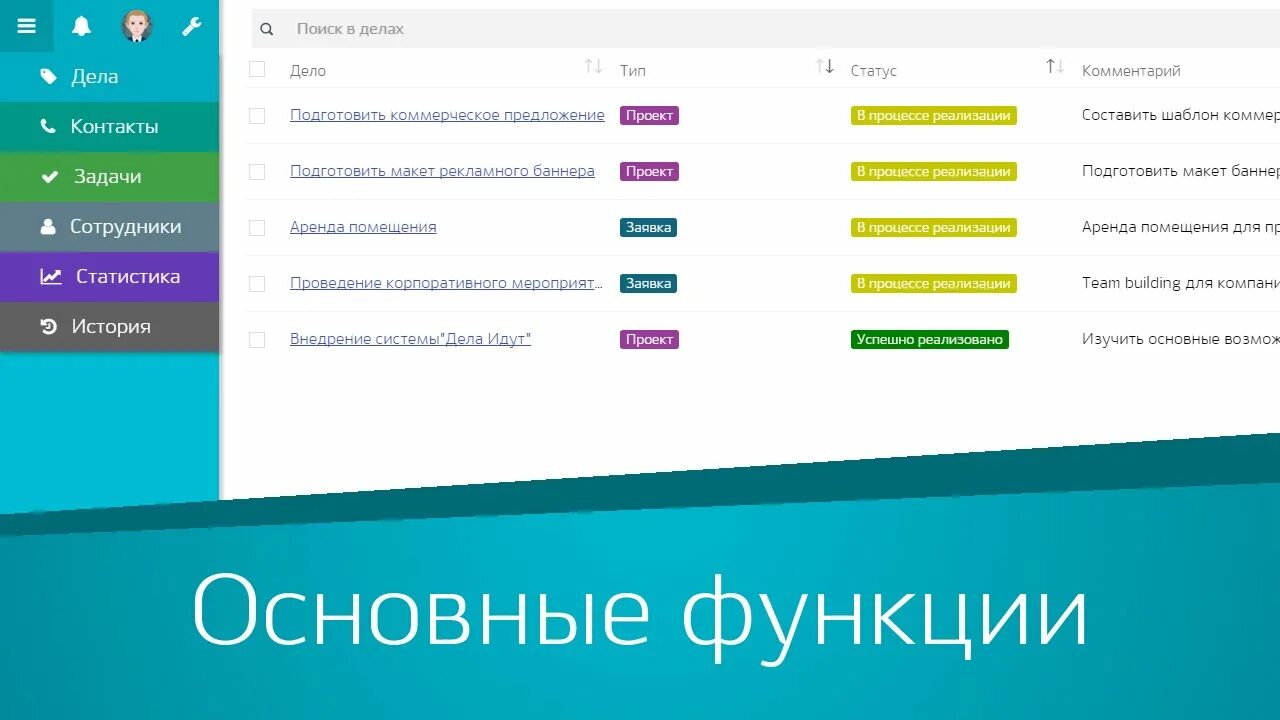 Дела шли хорошо но не моим маршрутом. Ленивый работник картинки. Дела идут хорошо картинки. Дела идут хорошо но мимо. Дела идут хорошо.