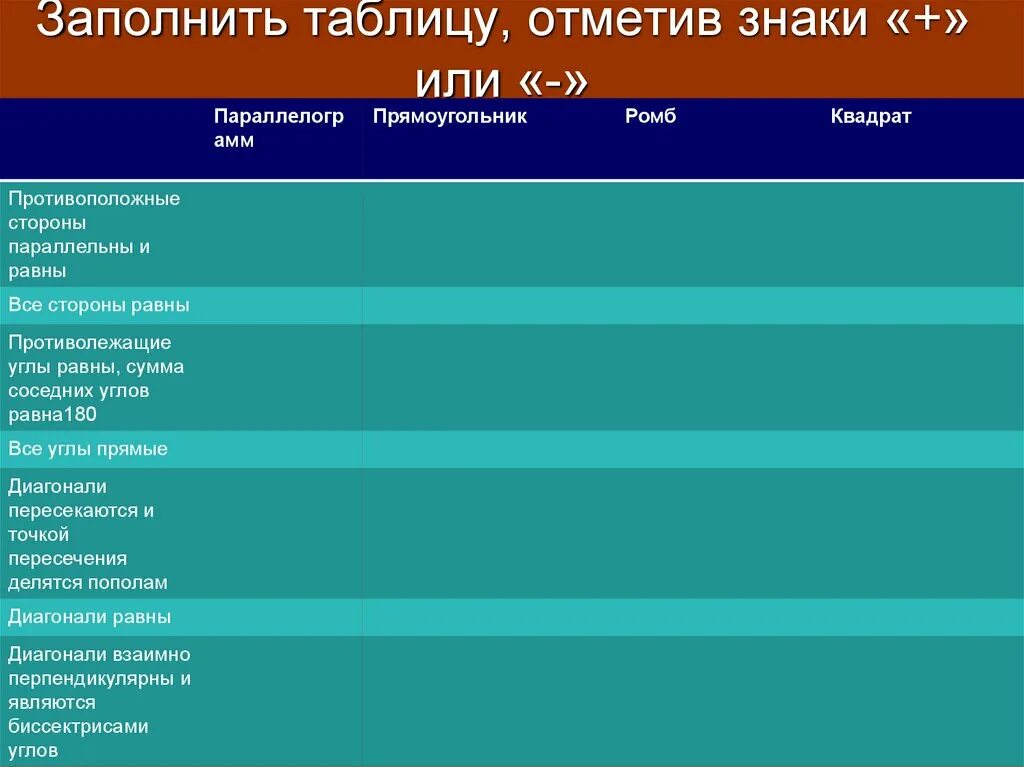 Отметьте в таблице что есть
