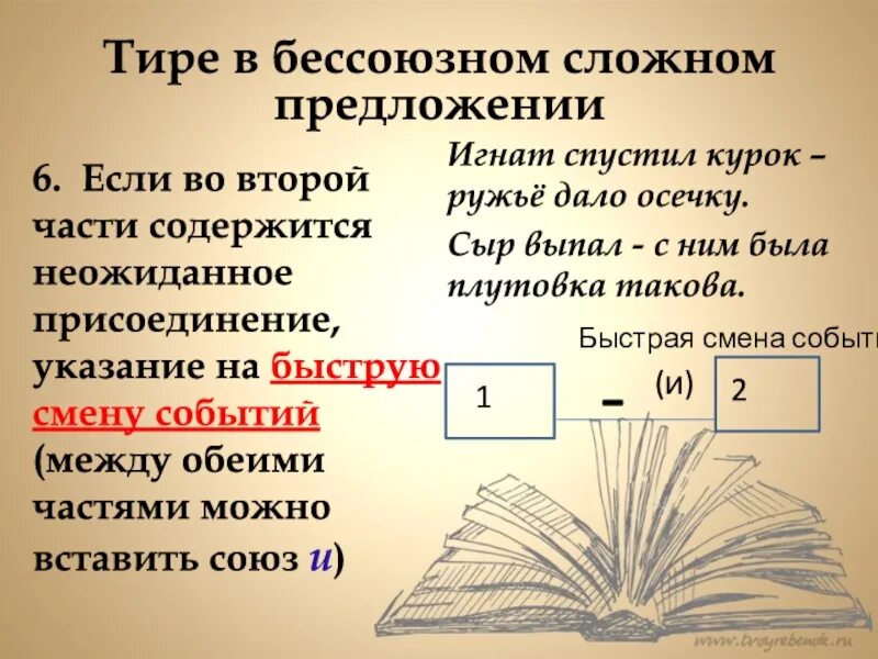 Тире в бессоюном сложном предлож. Предложения с тире в бессоюзном сложном предложении. Тире в сложном предложении с союзом и. Тире и дефис в бессоюзном сложном предложении.