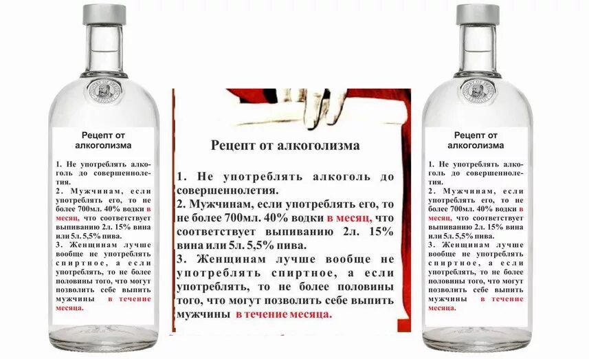 Пивная кодировка