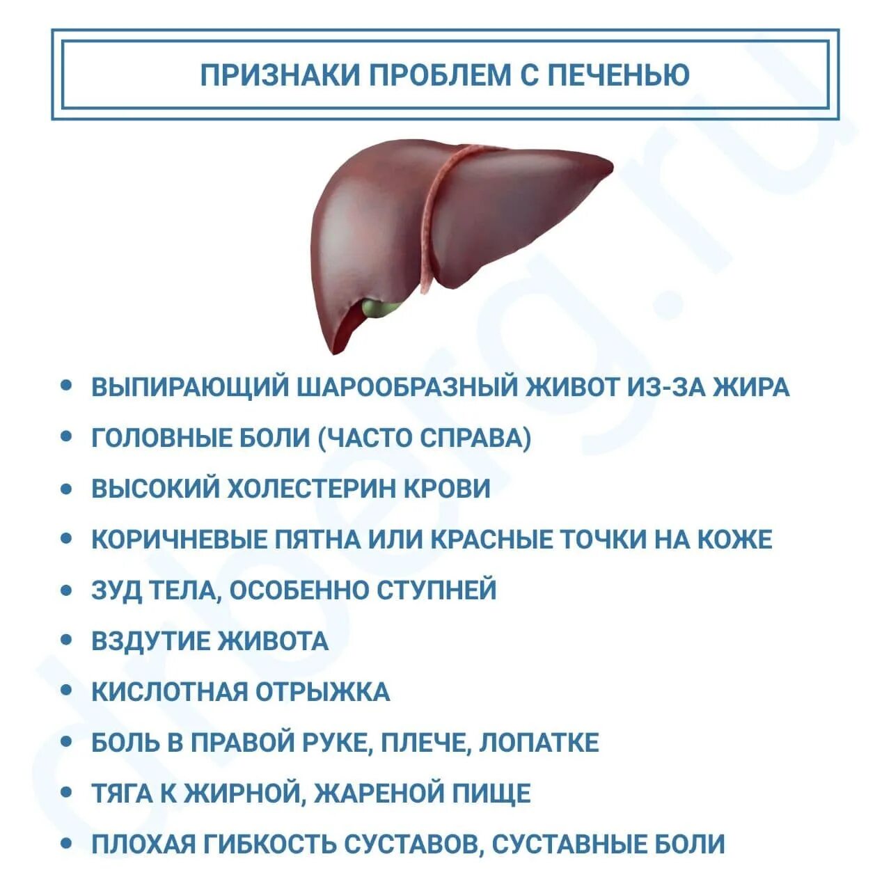 Печень проблемы симптомы. Признаки проблем с печенью. Симптомы поражения печени.