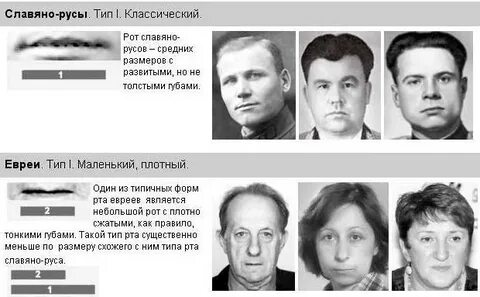 Черты евреев