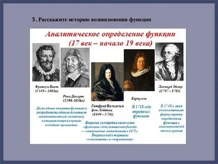 Появление функции