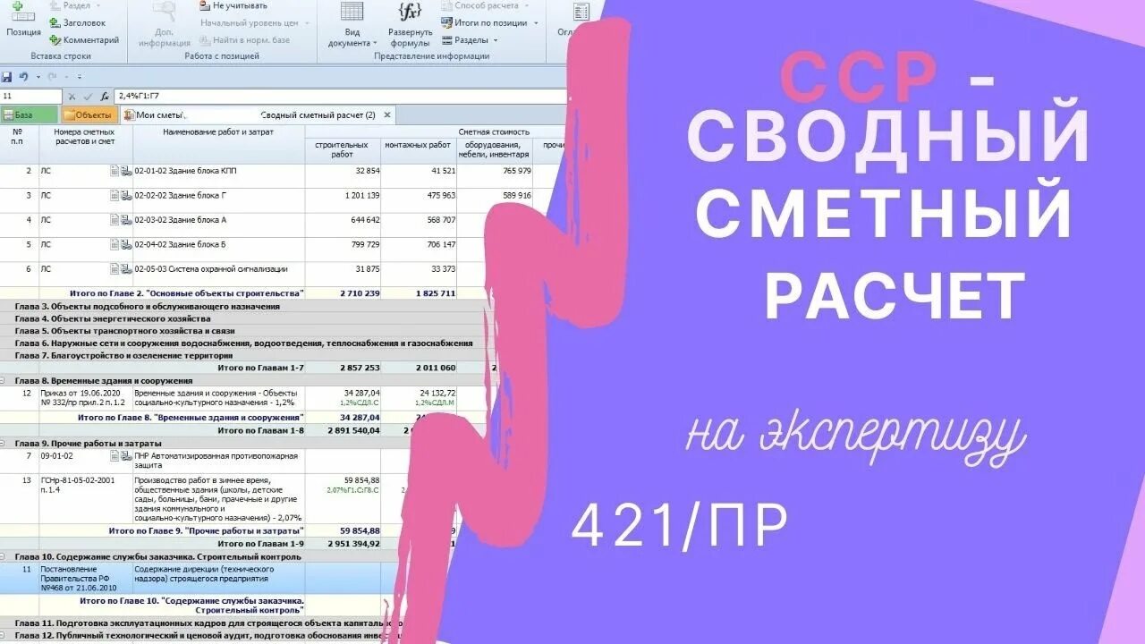 Пример сводного сметного расчета по методике 421. Сводный сметный расчет стоимости строительства. Сводный сметный расчет ССРСС. Форма локальной сметы по 421/пр. Методика 421 2022