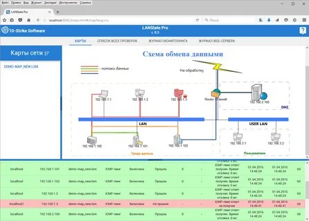 Автоматическая карта сети