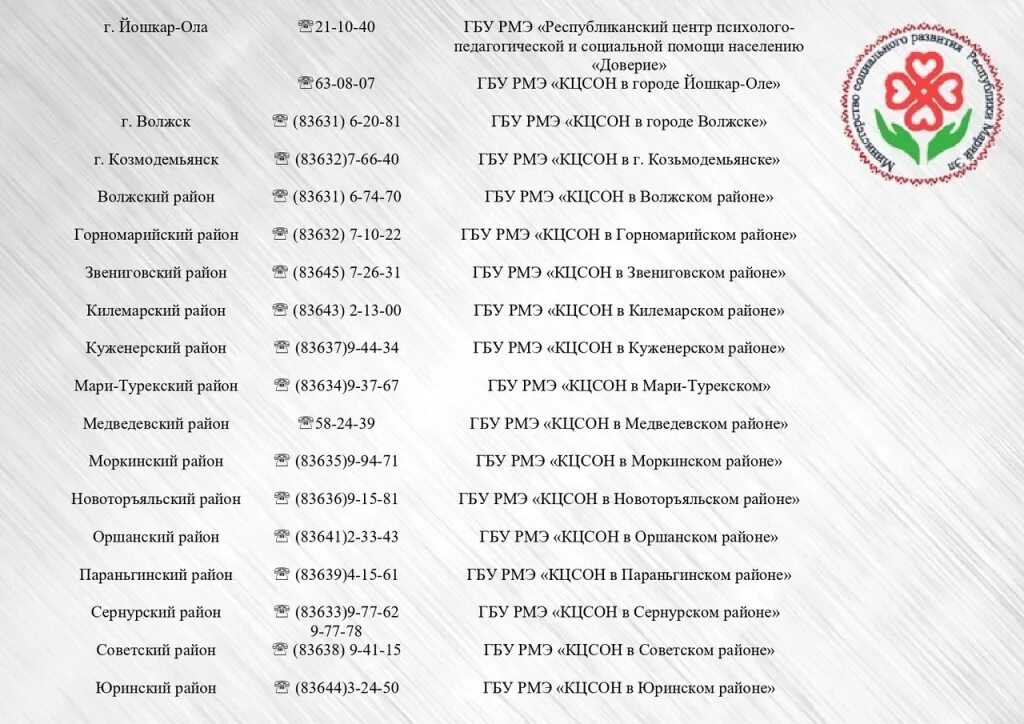 Список погибших из марий эл. ГБУ РМЭ Звениговская Центральная районная больница. Сообщи где торгуют смертью по Марий Эл. Марий-Эл Республика Звениговская ЦРБ. Код телефона Марий Эл.