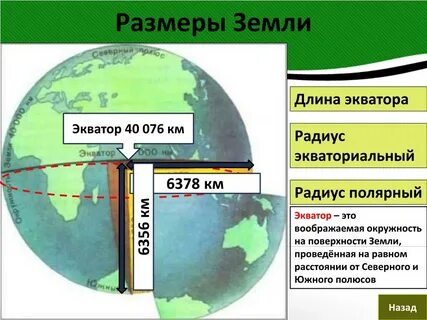 Грунт км