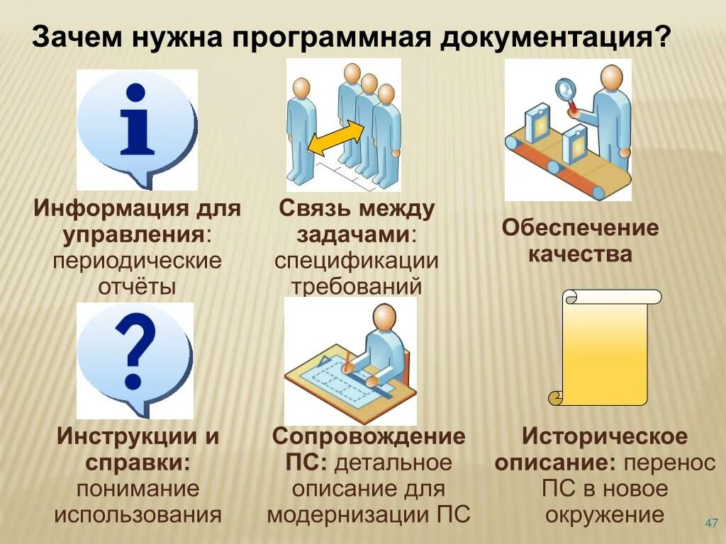 Зачем нужно сведение. Зачем нужна документация. Зачем нужна техническая документация. Зачем нужна технологическая документация. Для чего нужна программная документация.