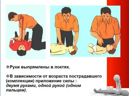 Явные признаки угрозы жизни пациента