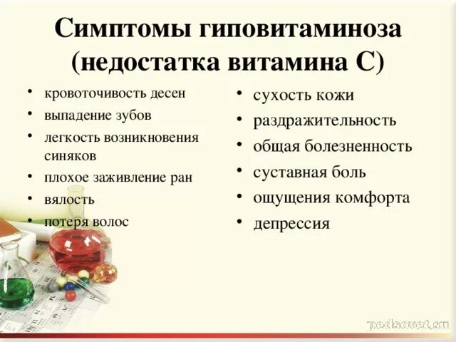 Кровоточат десны витамины. Симптомы гиповитаминоза витамина с. Гиппо авитамиоз витамина с. Признаки гиповитаминоза витамина а. Проявление гиповитаминоза витамина а.