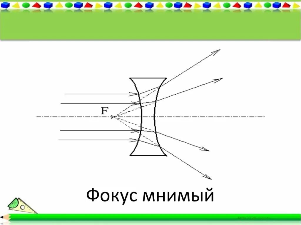 Где находится мнимый фокус. Мнимый фокус линзы это. мнимый и действительный фокус. мнимый главный фокус. мнимый фокус вогнутой линзы это.