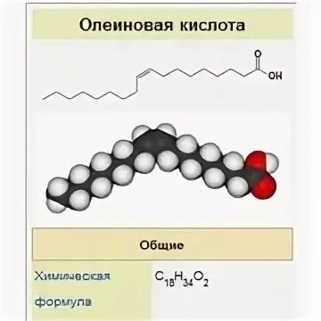 Применение стеариновой и олеиновой кислот