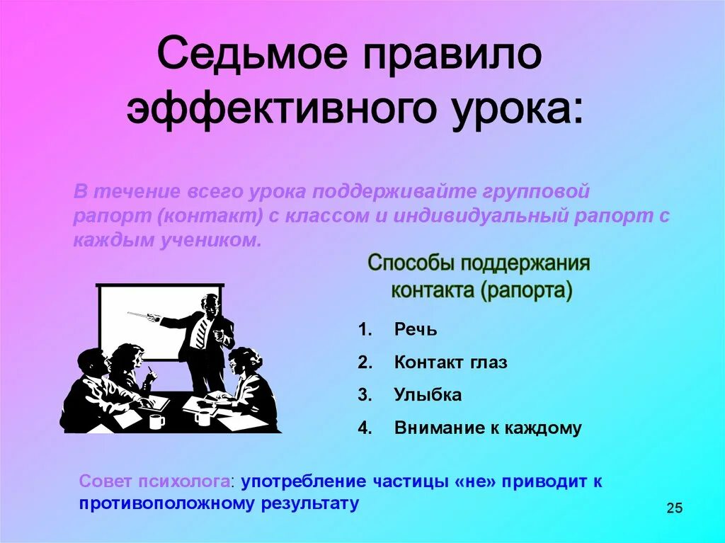 Эффективный урок. Эффективный современный урок. Слайд эффективный урок. Эффективные презентации на уроках. Эффективный урок эффективное образование