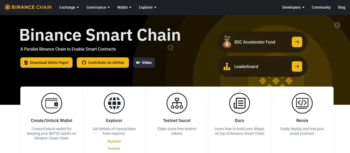 Get started in crypto код тапсвап. Экосистема binance smart chain. топ 20 криптовалют 2025. launchpad crypto. top 10 crypto.