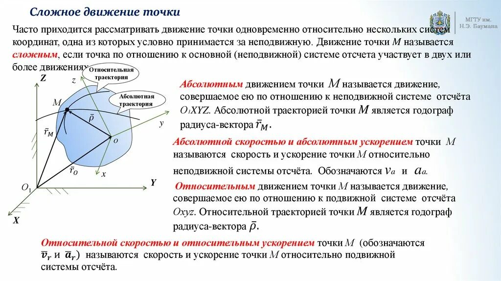 Сложное движение точки техническая механика. Переносное движение точки теоретическая механика. Понятие о сложном движении точки и тела. Сложное движение точки основные понятия.