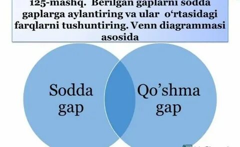 Qo shma gaplar