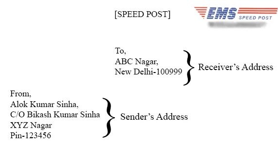 Адресах post. Address and Addressee.