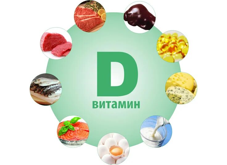 Витамин д. Витамины картинки. Витамин d картинки. Топ витаминов.