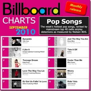 Chart song
