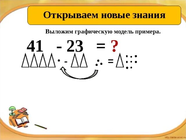 Графическая модель примеры в математике. Графическая модель числа. Графические модели в математике. Графическая модель 2 класс.