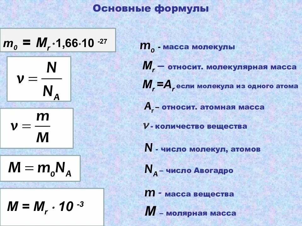 Таблицы количества вещества. Молярная масса молекулярная физика. формула молярной массы в химии 8 класс. количество вещества, масса и молярная масса формулы. формула массы через молярную массу.