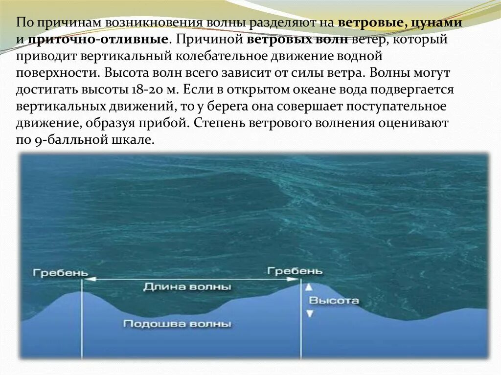 Причины появления воды в. Причины возникновения ветровых волн. Высота ветровых волн. Причины ветровых волн. Особенности ветровых волн.