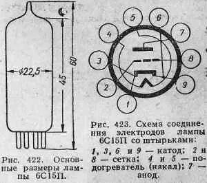 П 6 15