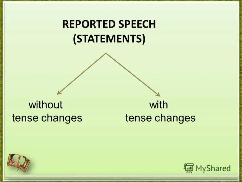 Reported speech 7