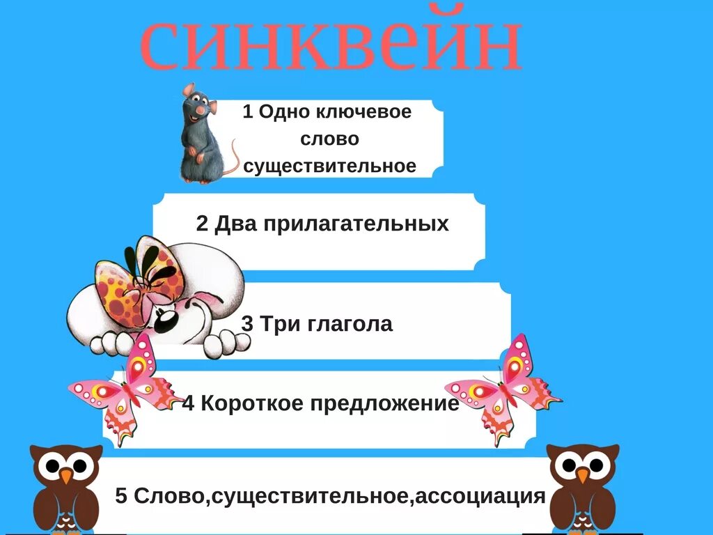 Синквейн существительное. Синквейн на тему имя существительное. Синквейн яшка из рассказа про обезьянку