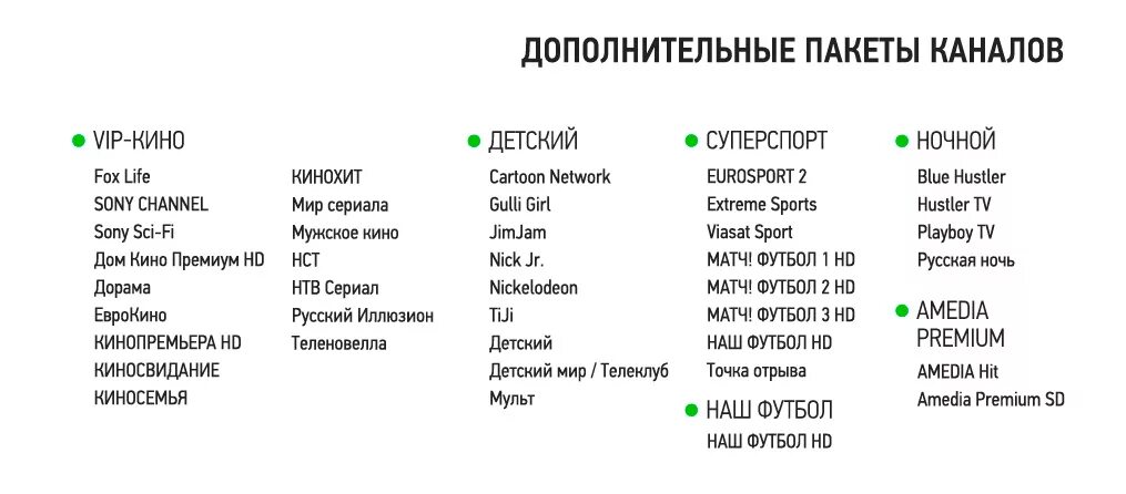 Канал кинопремьера передач на сегодня