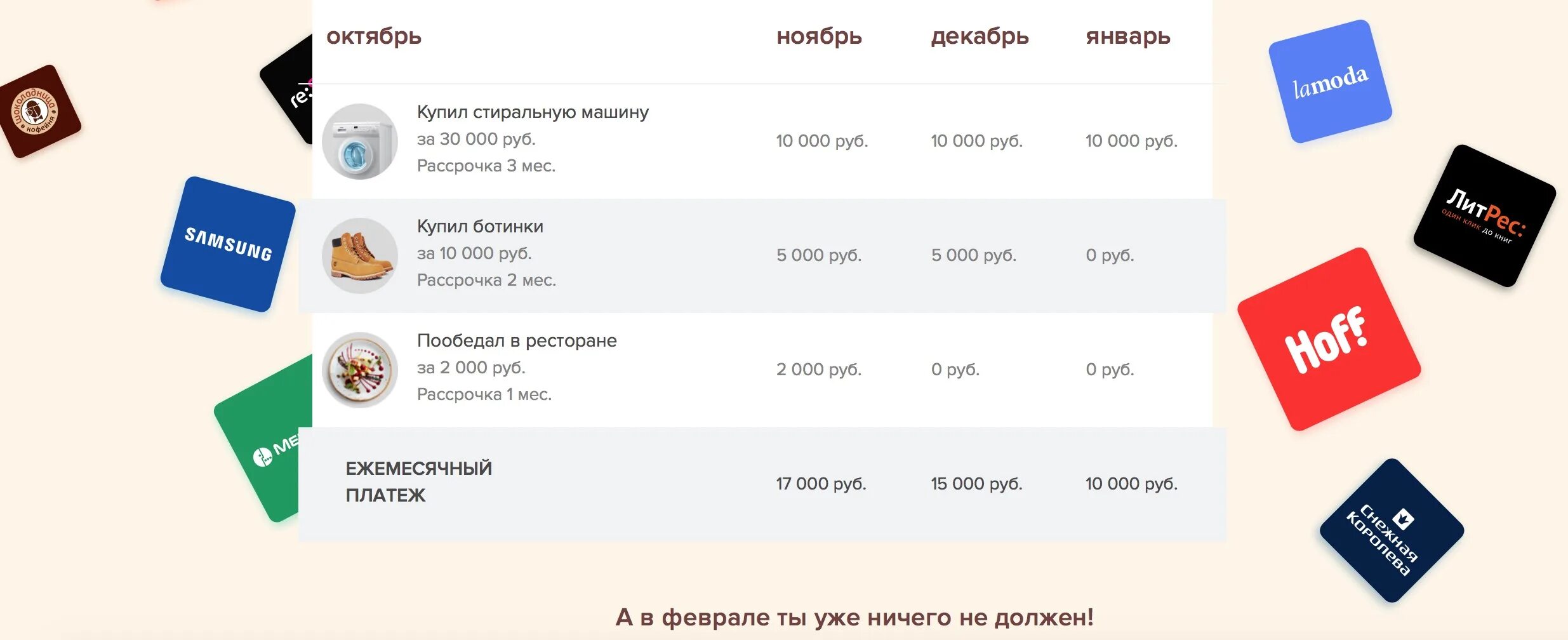 Карта халва условия как пользоваться. Карта халва совкомбанк. карта халва условия. карта халва 2025. карта халва условия пользования 2025.