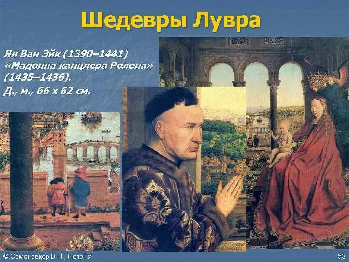 Мадонна канцлера ролена. Мадонна канцлера Ролена. 1435. Лувр, Париж.