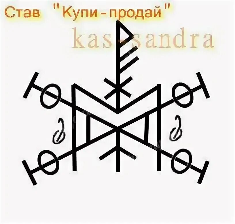 Став продажа автомобиля. Рунический став на продажу. Став на продажу. Руны став на продажу квартиры. Став на продажу вещей.