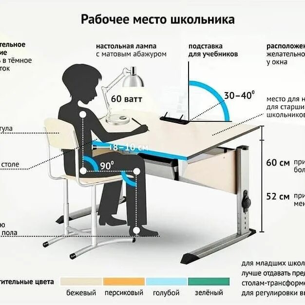 стол у окна для школьника. лампа для школьника. учебная комната для детей. освещение рабочего места школьника. детская комната для первоклассника.