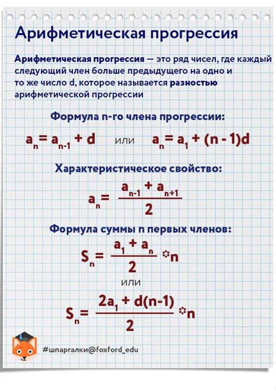 Первый элемент арифметической прогрессии