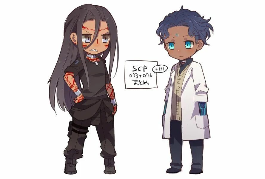 Scp 073. Scp 073
