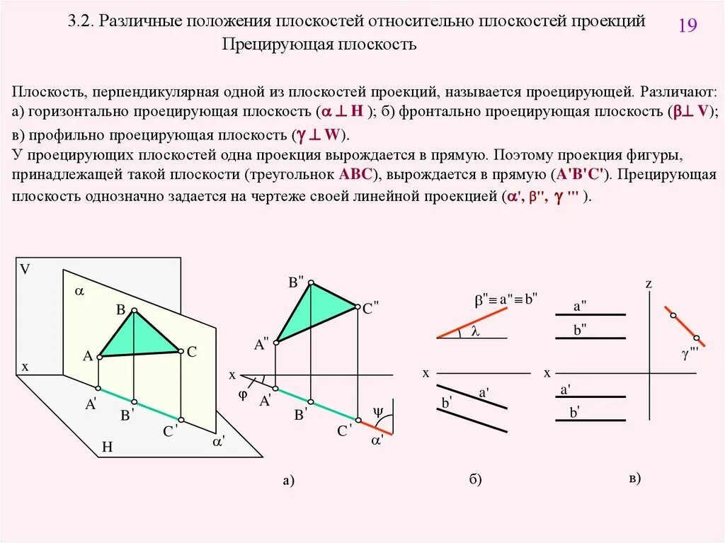 Свое положение на нем определять