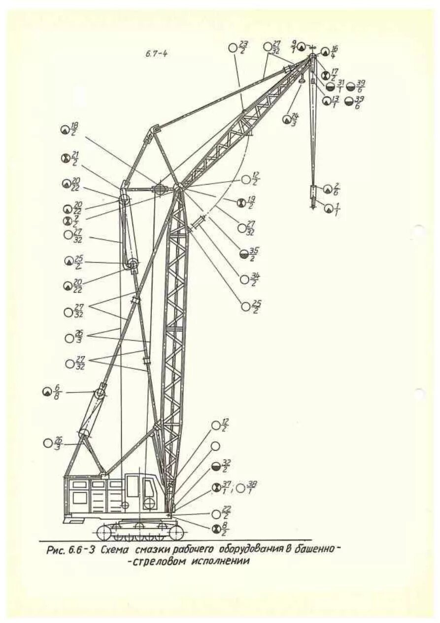 Монтажный кран РДК-250-2. Грузоподъемность крана РДК 250. Кран РДК 250 габариты. Монтажный кран на гусеничном ходу РДК 250-2. Рдк численность