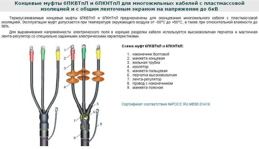 2 этап изоляции. Концевая муфта для АСБ-1х4х150. Концевая термоусаживаемая муфта для контрольного кабеля до 1 кв,. Концевая муфта для кабеля 10 кв монтаж. Концевая кабельная муфта 6 кв схема установки.