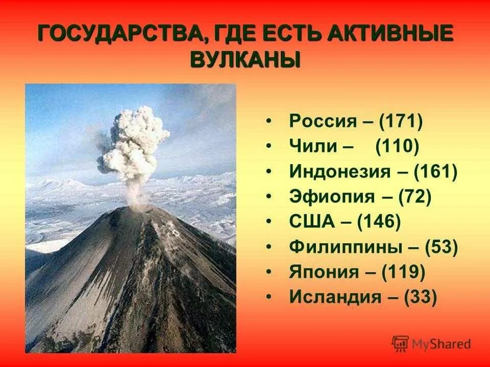 Большинство активных вулканов находится