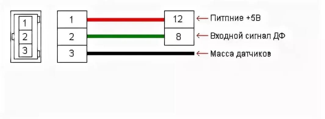 Распиновка клапанов ваз 2114 8. Распиновка датчика распредвала ЗМЗ 405. Схема подключения датчика распредвала Газель. Распиновка датчика коленвала ЗМЗ 406. Распиновка датчика коленвала Газель 406.