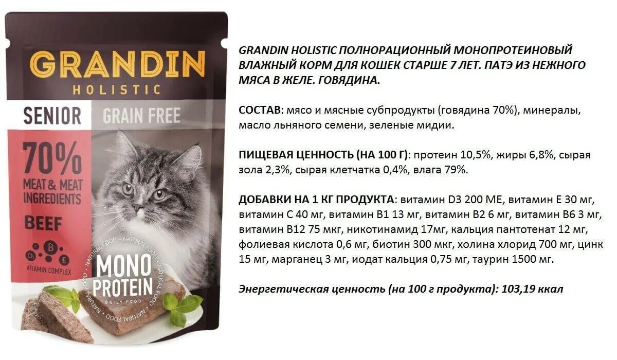 Сухой корм для кошек Grandin. Грандин корм для кошек влажный. Грандин холистик для кошек. Grandin влажный корм для кошек.