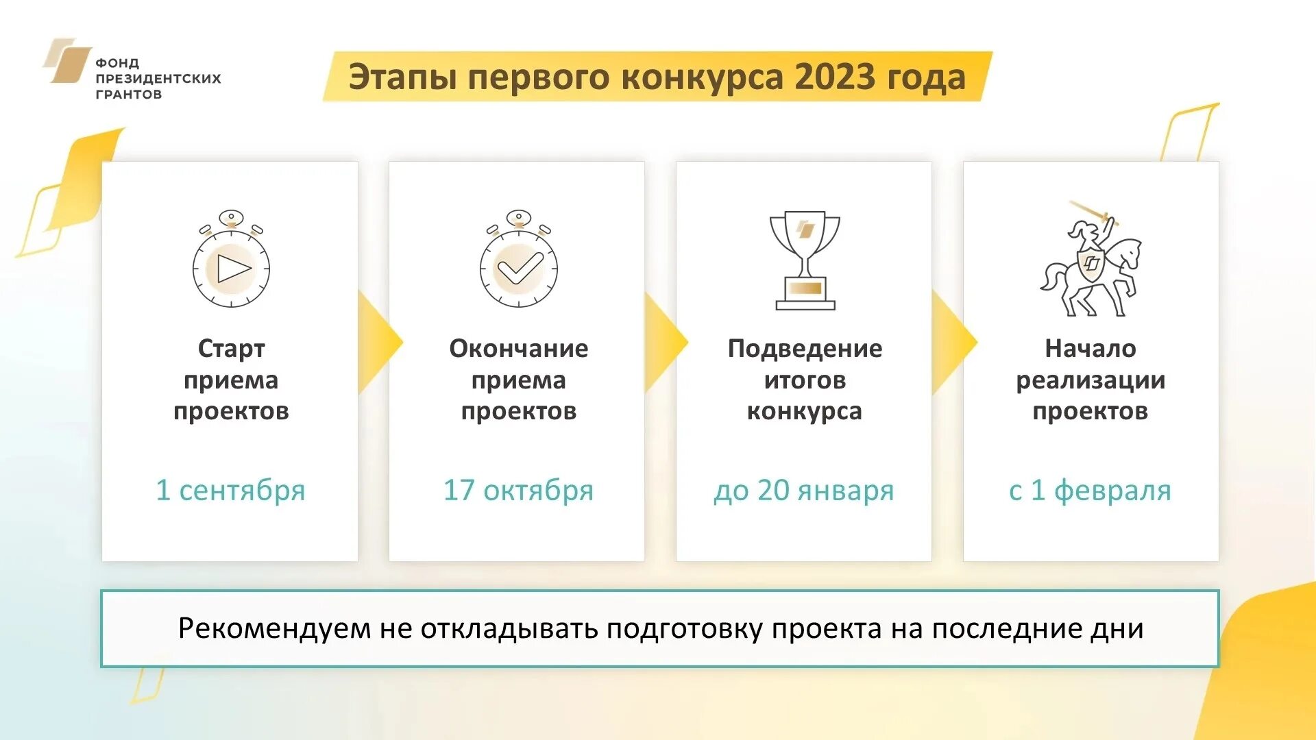 Конкурс субсидия 2024 год. Фонд президентских грантов конкурс. Конкурс президентских грантов 2022. Фонд президентских грантов второй конкурс. Фонд президентских грантов на 2023 год.